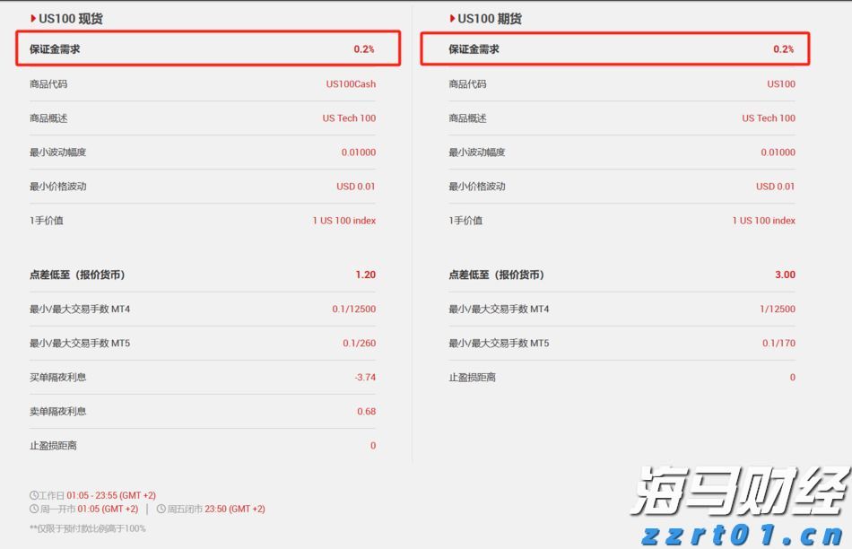 江西省市场监管系统着力推进食品赋“码”抽检工作