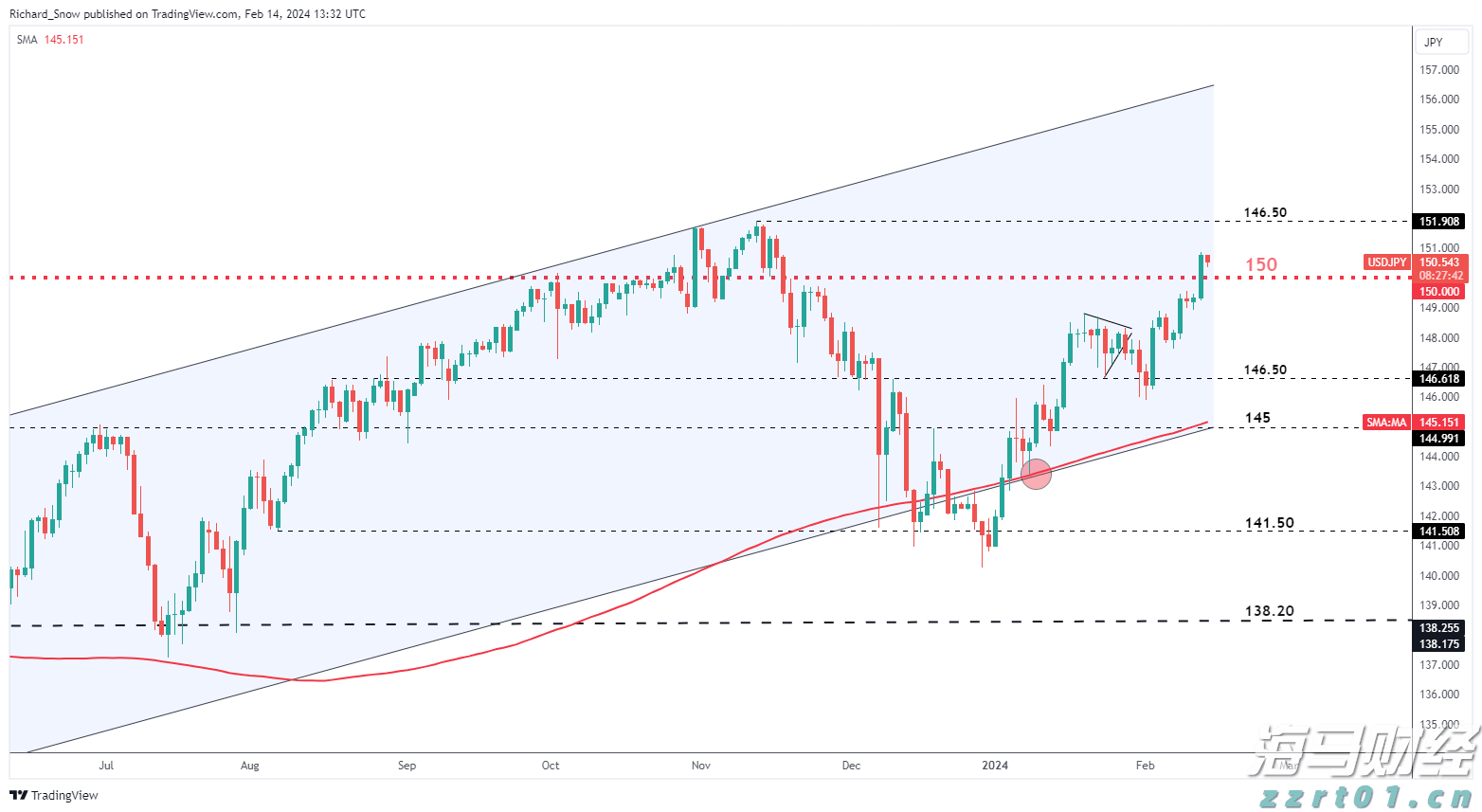 4800万元贷款为城乡供排水一体化建设注入“活水”
