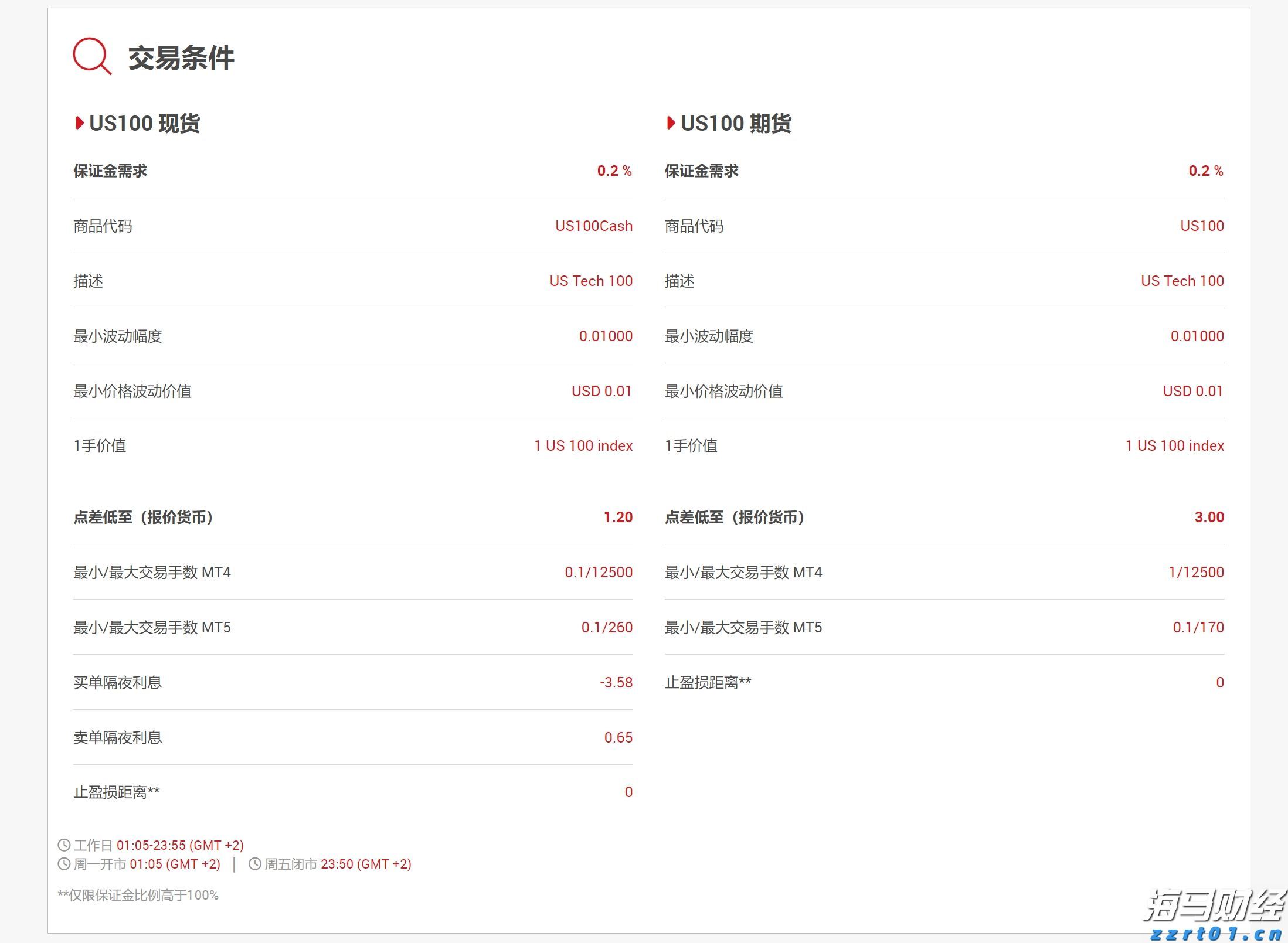 广东梅州大埔县一施工现场崩塌 致2名人员被困