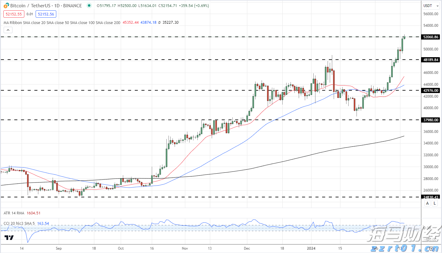 禁止涉毒艺人复出未剥夺其劳动权