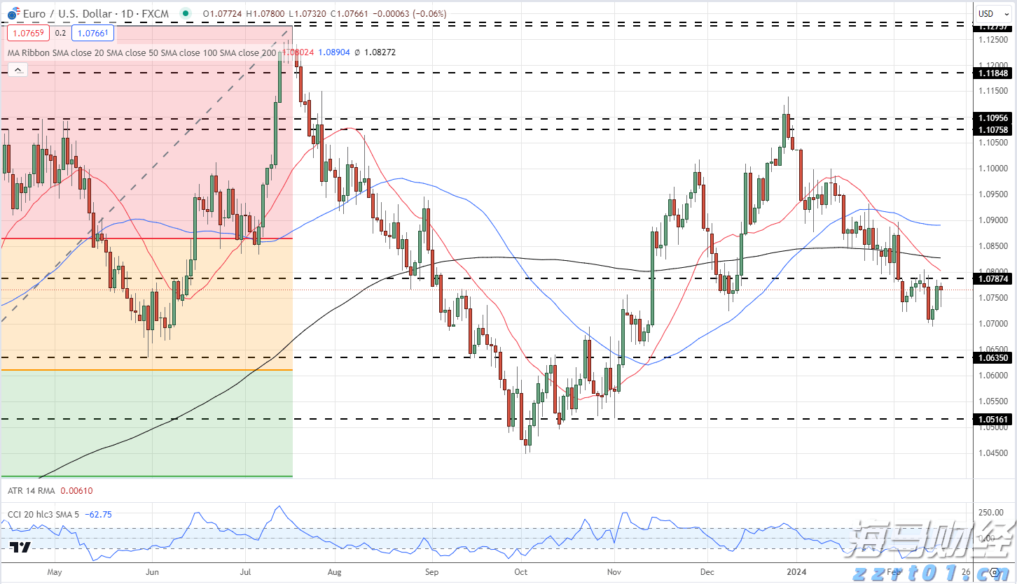 世界首套550米工作面刮板输送成套装备“出海”