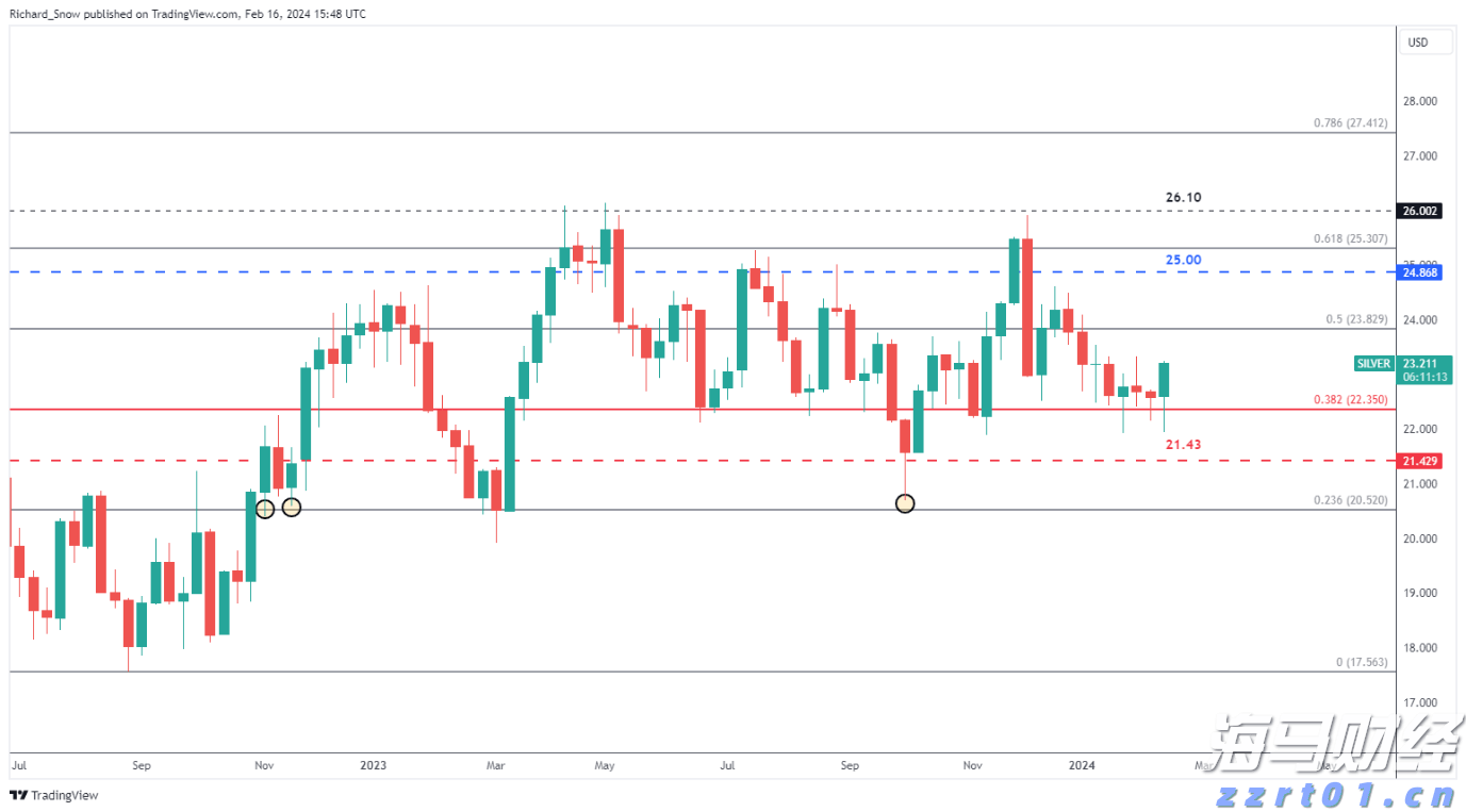 我市“高效办成一件事”服务场景扩容12%