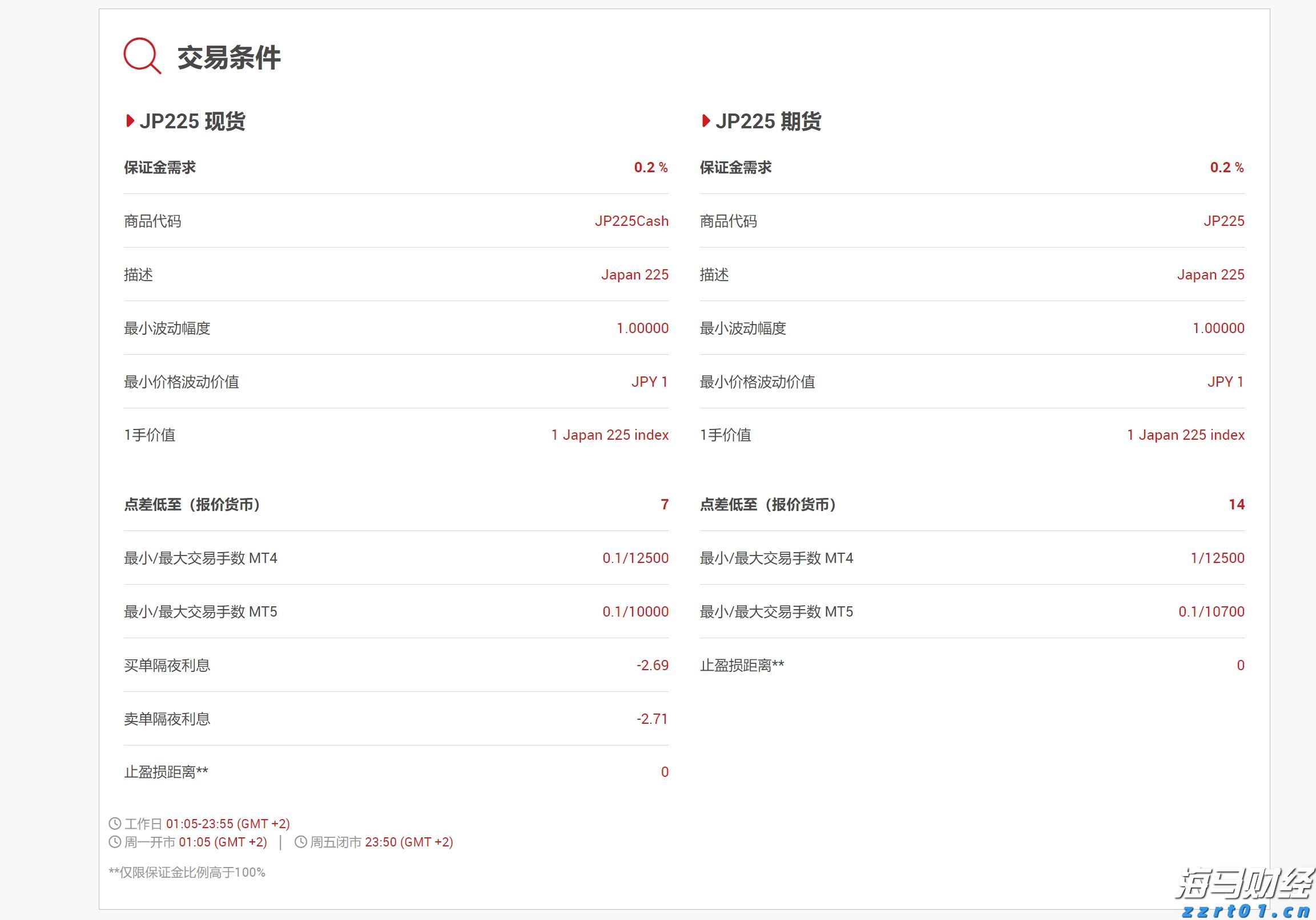 云南出台10项措施推进包容审慎信用监管