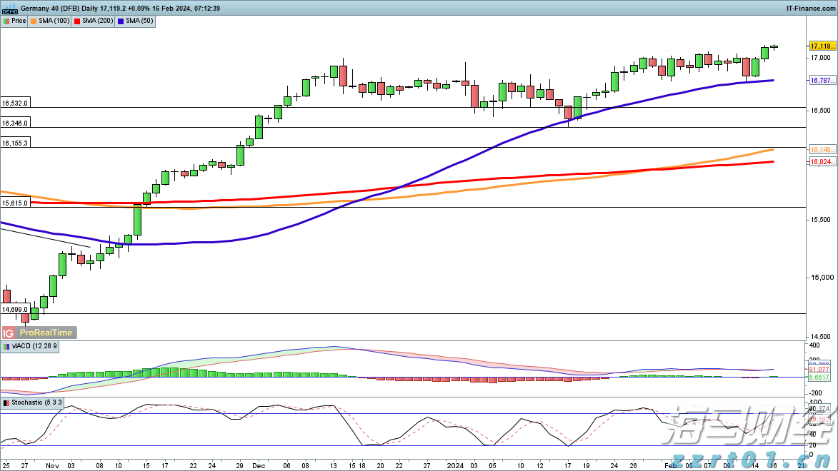 今年第17号台风将于18日生成!18日夜间至20日梅州南部有大到暴雨局部大暴雨