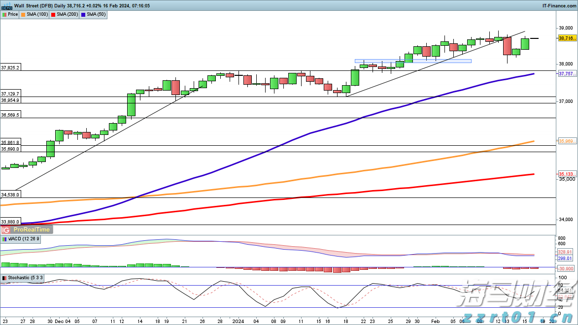 今年第17号台风将于18日生成!18日夜间至20日梅州南部有大到暴雨局部大暴雨