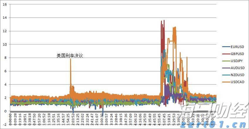 广东高职院校专业组投档线出炉 三二分段协同培养热度走高