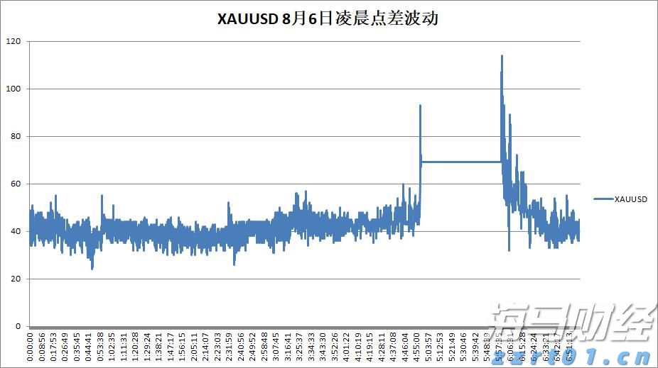 美股动态 | rYojbaba(RYOJ.US)上市首日大幅下跌超26%