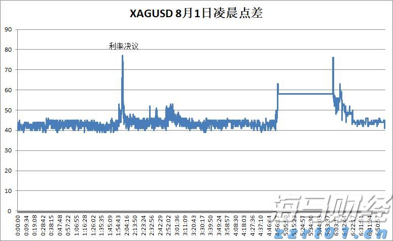 北水动向|北水成交净买入358.76亿 创历史单日新高 港股ETF及科技股成为抢手货