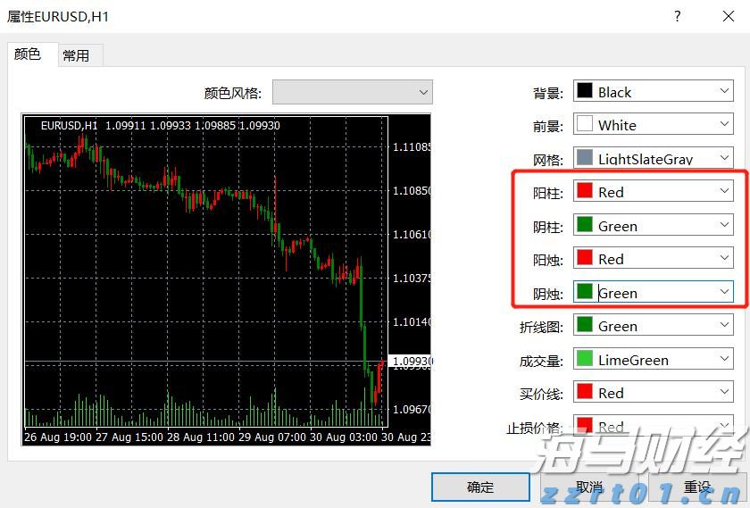 美股动态|陆控(LU.US)上涨5.68% 四天累计涨近20%