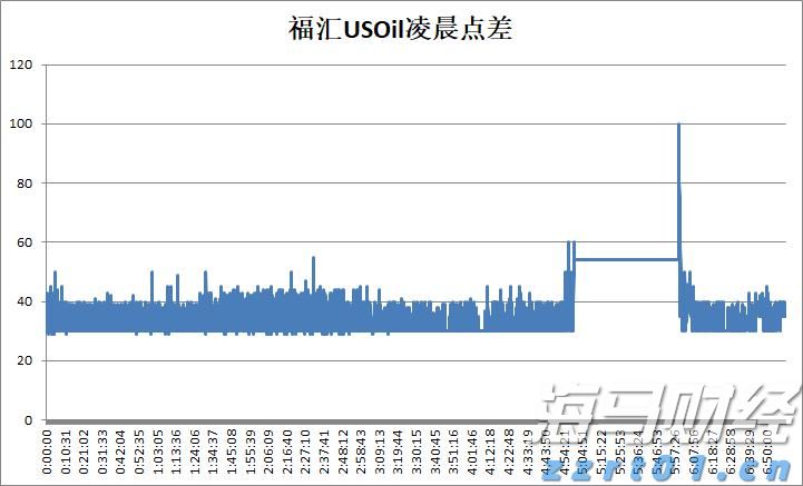 中信银行助力北京城市轨道交通全球首次实现“五大卡”拍卡过闸