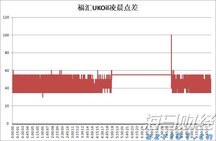 中信银行助力北京城市轨道交通全球首次实现“五大卡”拍卡过闸