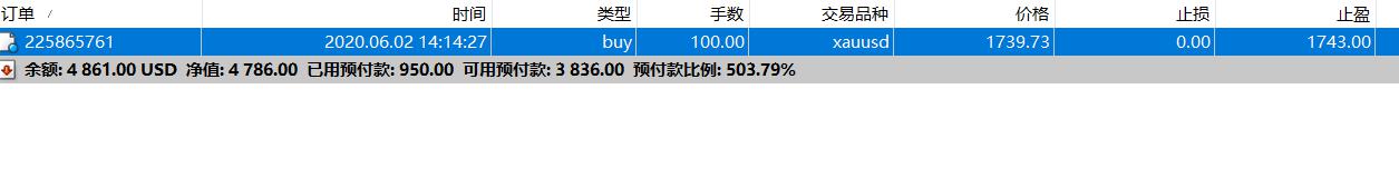 5月安徽CPI同比上涨2.3%
