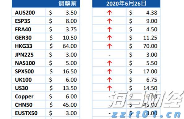 广东多点发力推动市场监管审批服务利民惠企