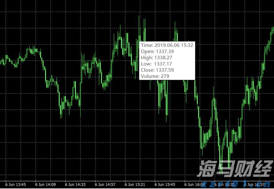 强化预警、落实“九条硬措施”、严格值班值守，张家口市多部门联合发布强降水天气防御提示
