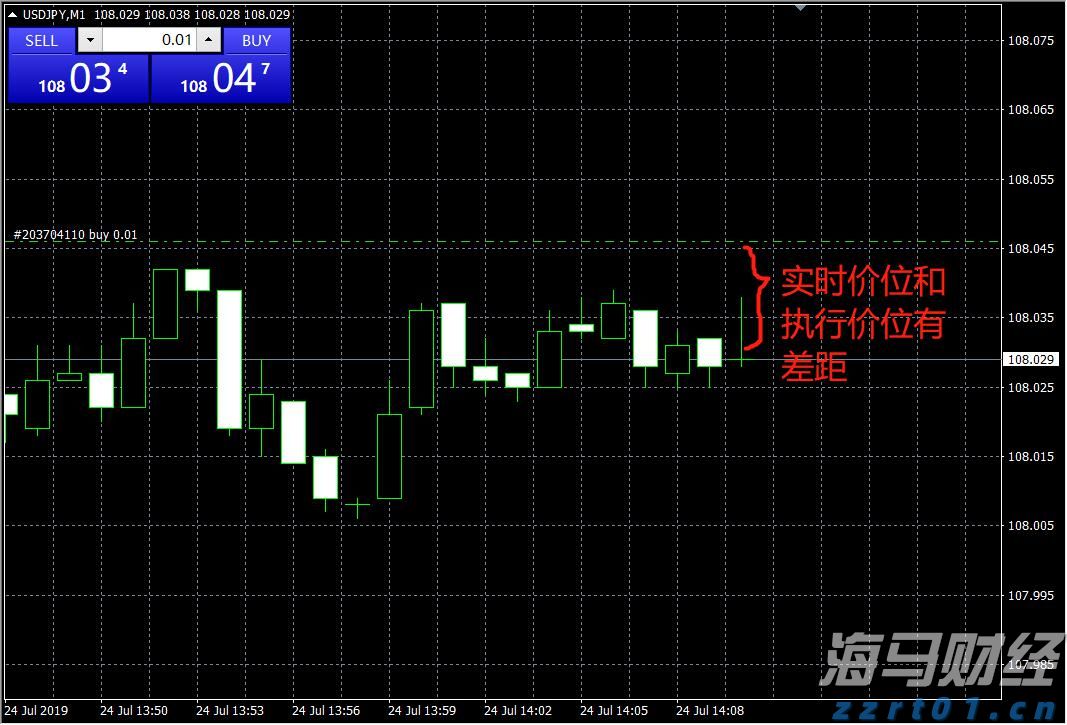 内蒙古为300户个体工商户授信贷款1亿余元