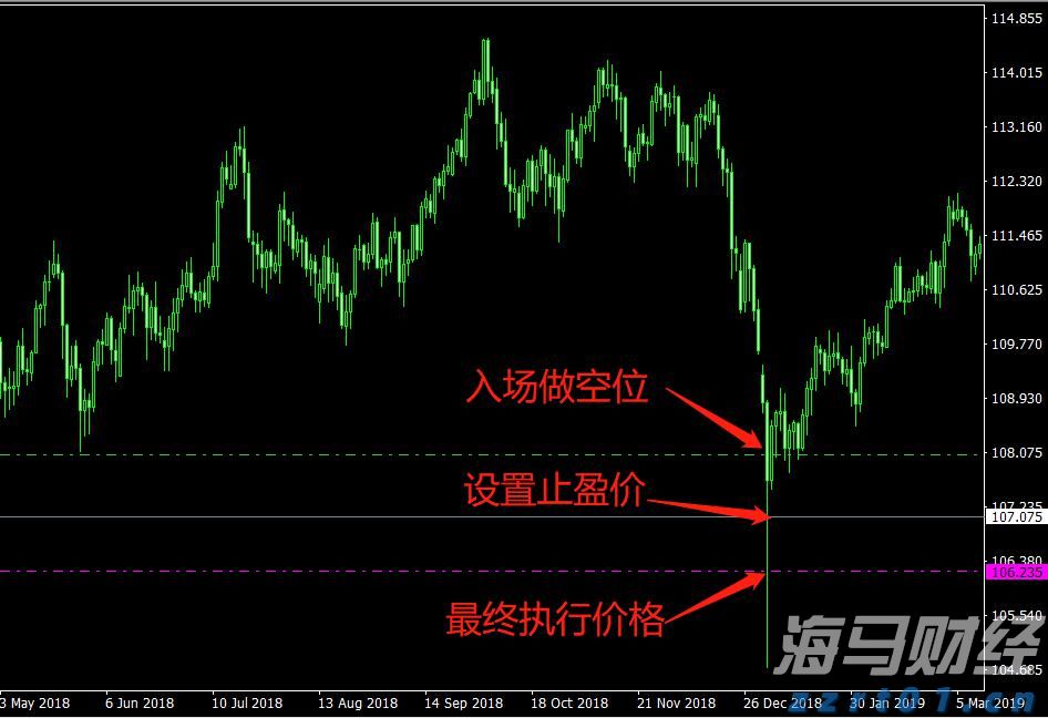 265万新股民入市！8月A股新开户数激增165%
