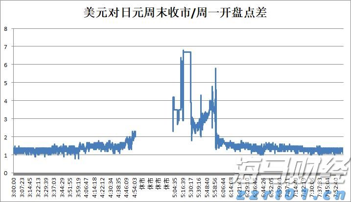 Fundstrat看好以太坊：未来10–15年最大的宏观交易机会，年底目标价1万美元