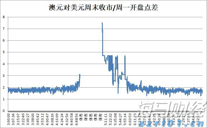 Fundstrat看好以太坊：未来10–15年最大的宏观交易机会，年底目标价1万美元