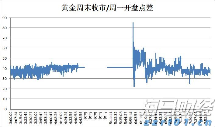 “后智能时代”的消费电子竞争开启!扎克伯格推动AI智能眼镜革命，向iPhone生态发起冲击