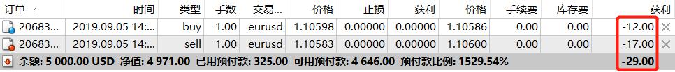 辽宁省市场监管局举办特殊食品生产企业落实食品安全主体责任培训班