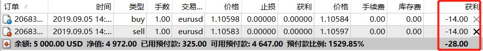 优服务强支撑  湛江市构建“近悦远来”人才生态
