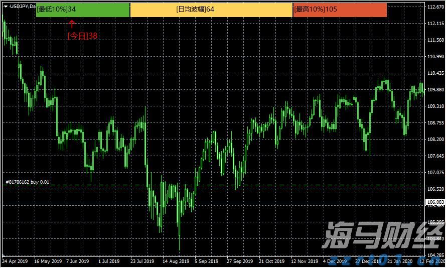 谷歌,被判赔超3亿美元!