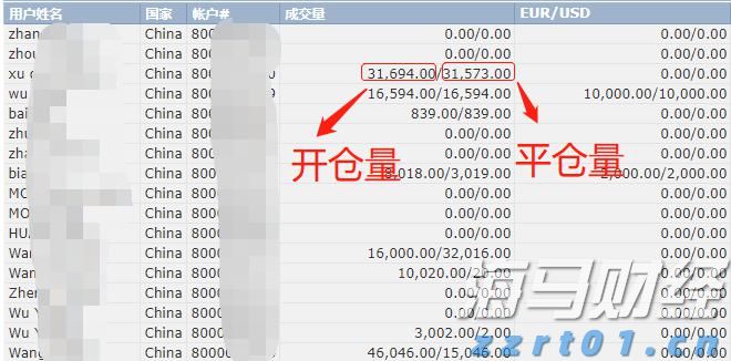世界机器人大会看点多 中国逆势增长成最大亮点