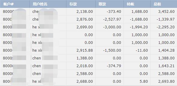 广东召开“618”集中促销期平台企业行政指导会