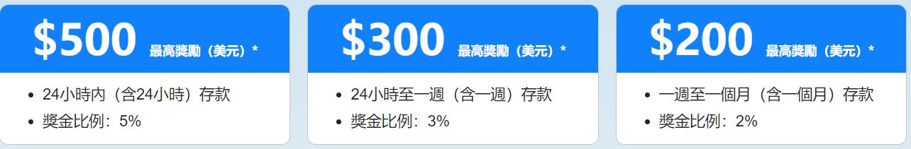 广东一周新增报告1387例基孔肯雅热本地病例，呈连续下降趋势
