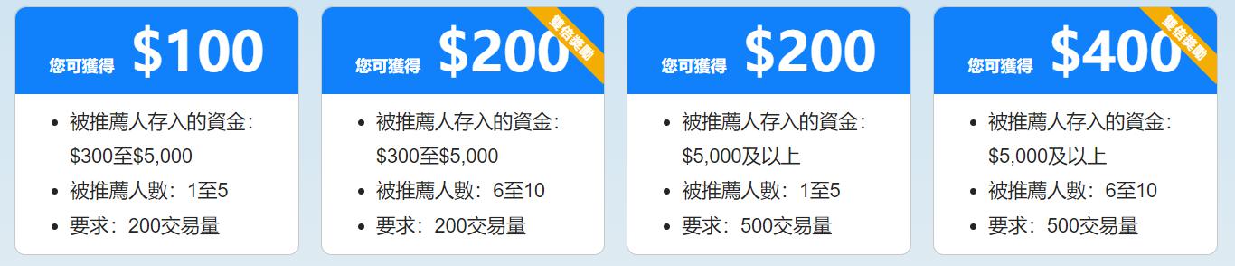 2024年前三季度福建居民人均可支配收入同比增长5.2%