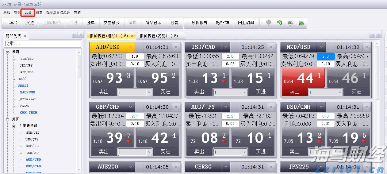 从4000倍的超额认购到单日上涨158%，中慧生物-B（02627）是否成为全球黑天鹅的对冲新资产？