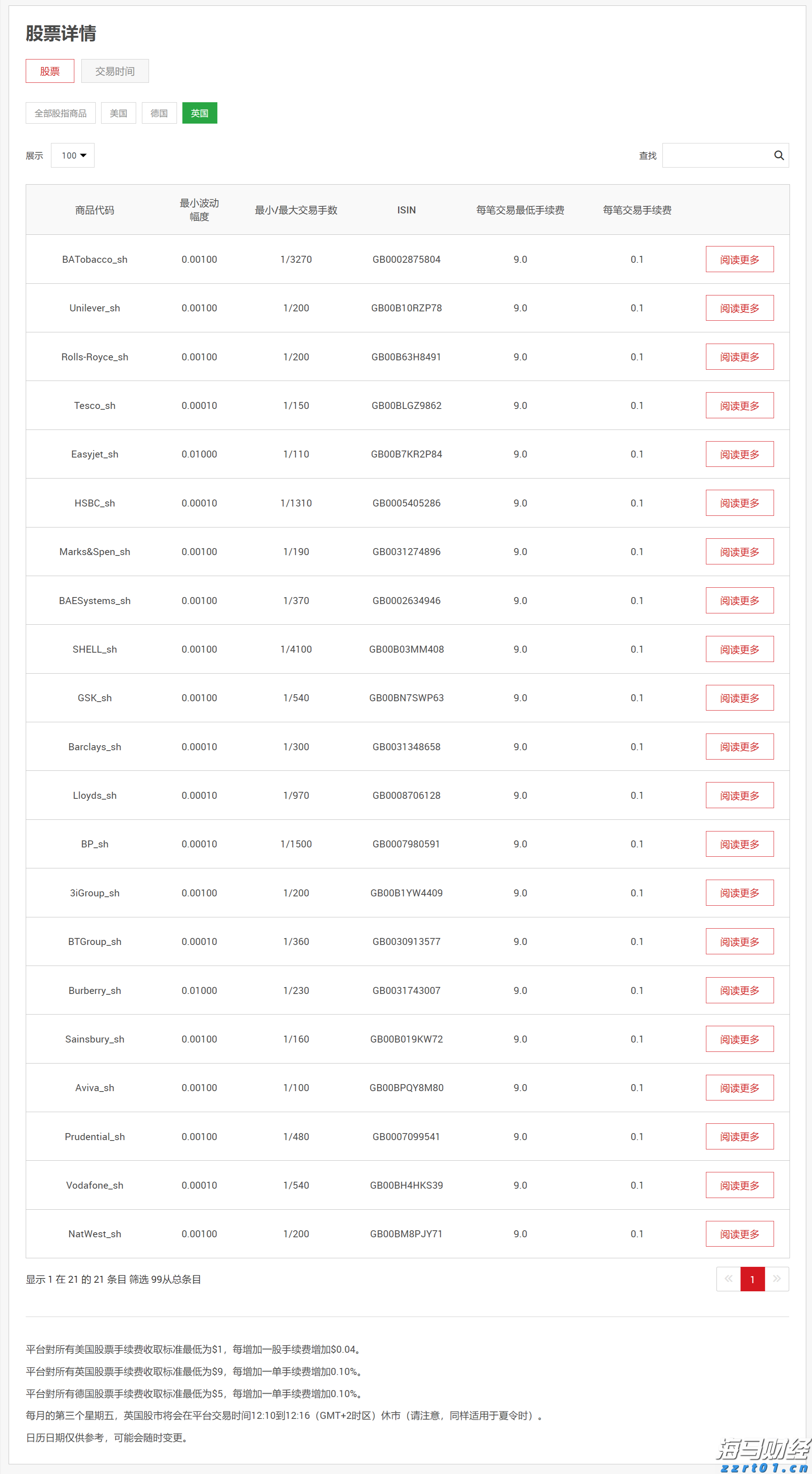 国家统计局解读:6月份规模以上工业企业利润降幅收窄 以装备工业为代表的新动能行业利润增长较快