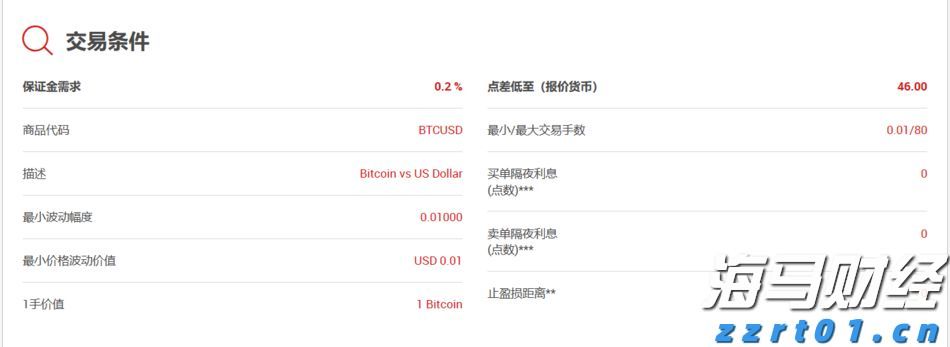 港股开盘 | 恒指低开0.77% 科网股多数下跌