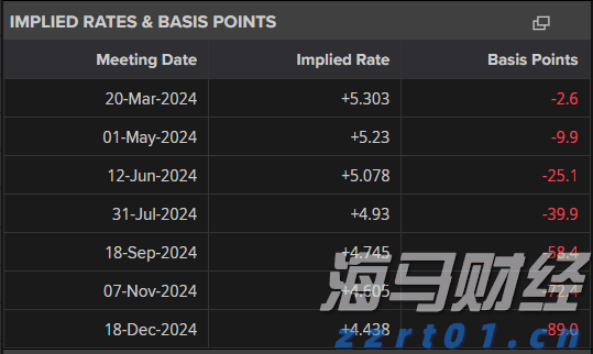 虚构电影投资项目募集亿元资金，徐某某被判刑