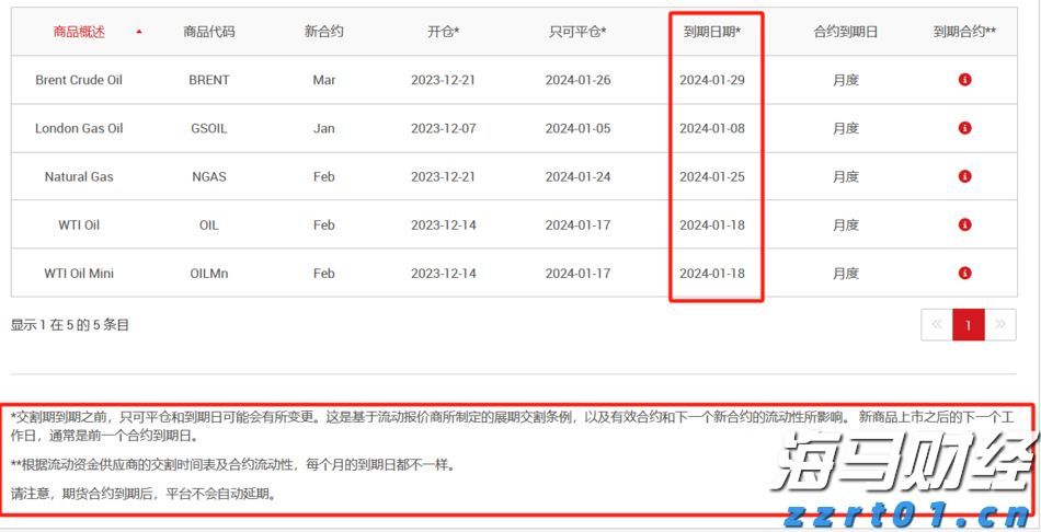 好消息！首个国产九价HPV疫苗获批上市