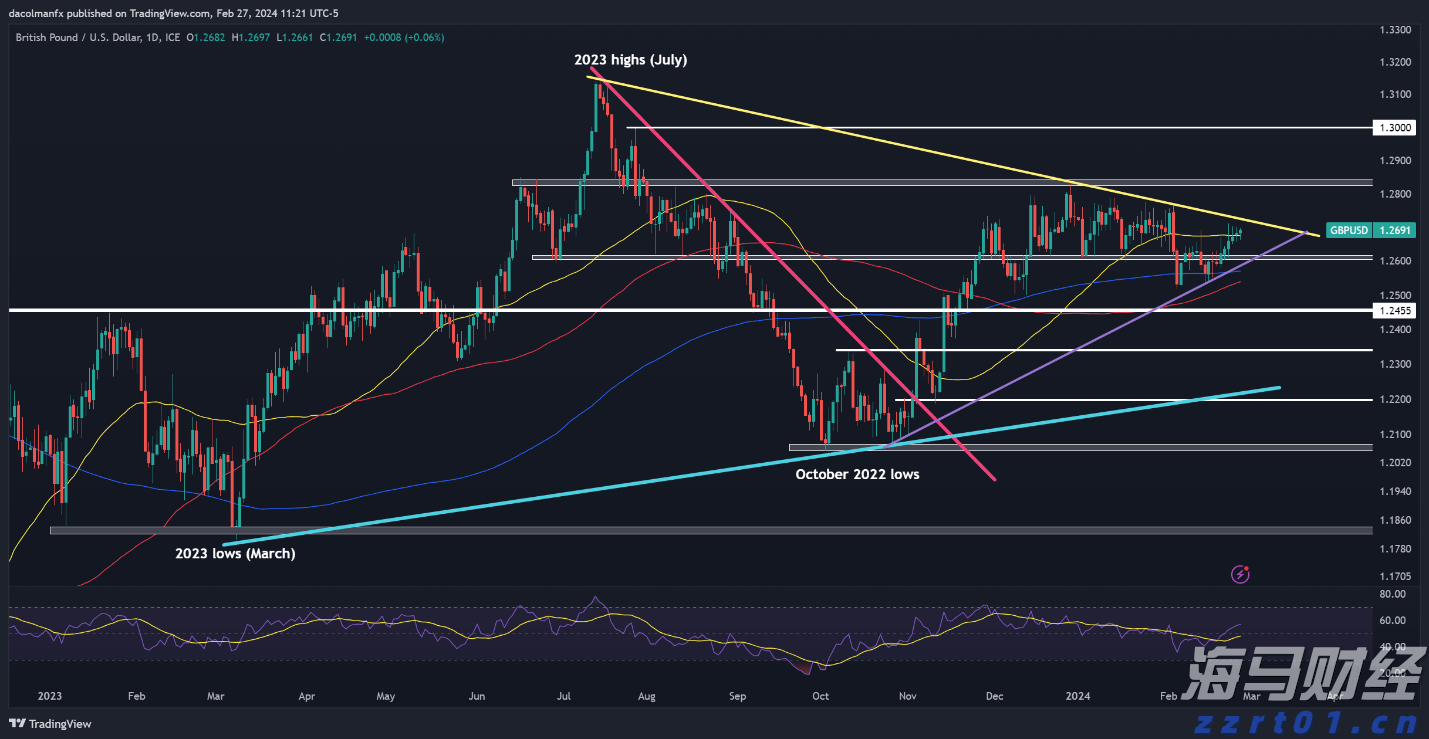 我市高标准农田项目建设获超长期特别国债资金支持