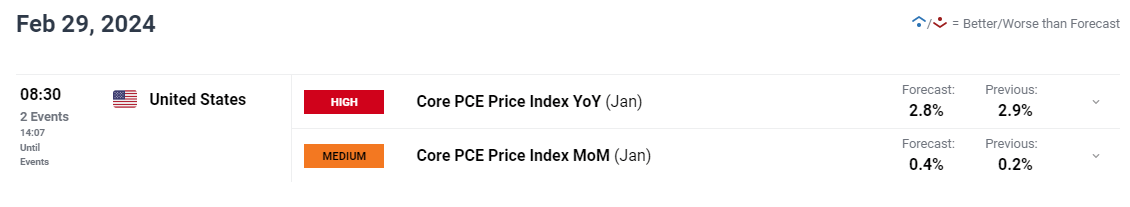 苹果(AAPL.US)准备加大人工智能投资以迎头赶上
