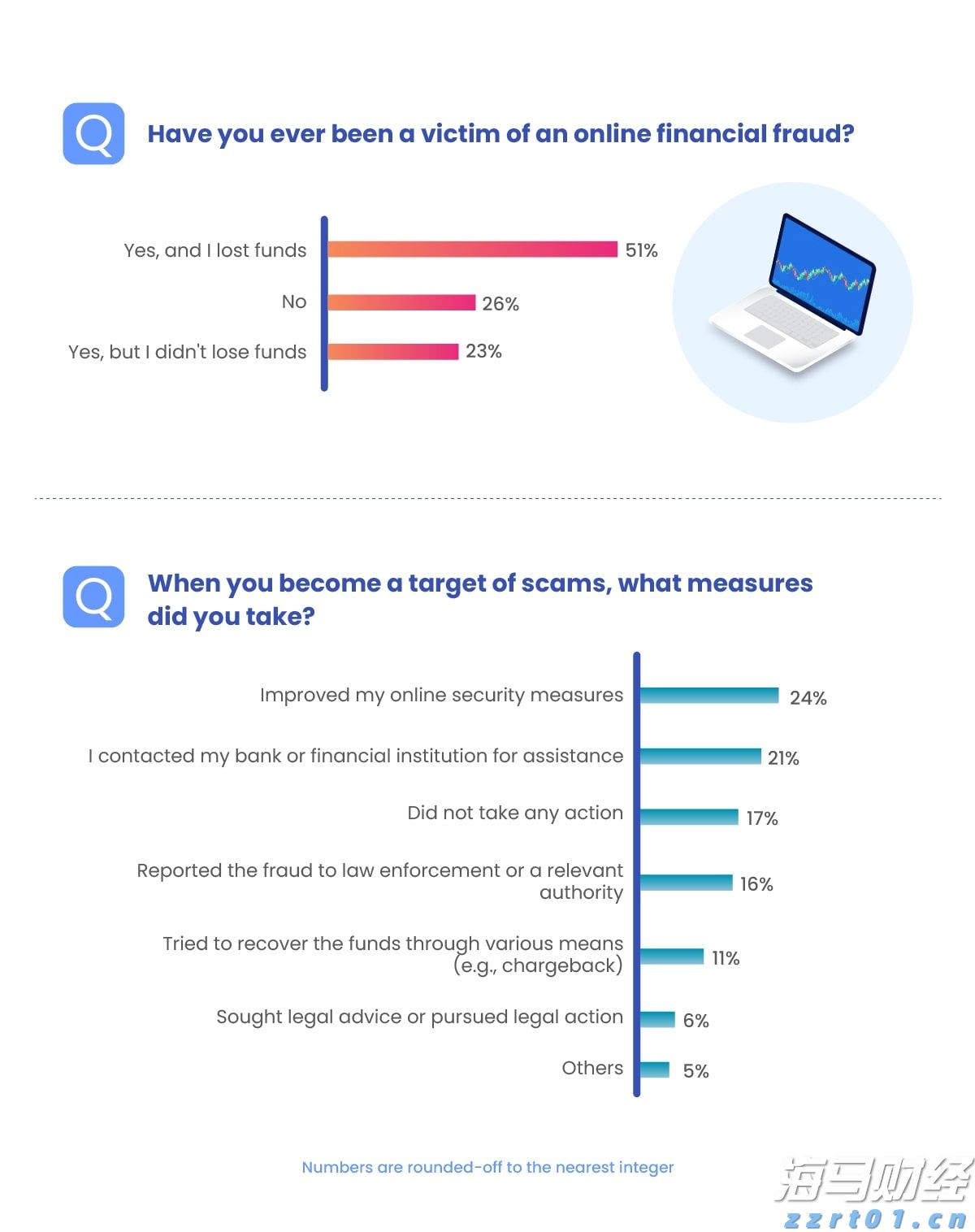 中方接任上合组织轮值主席国 百余场活动成果丰硕