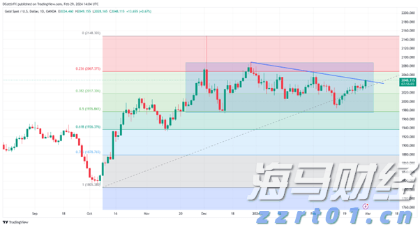 湾韵丨大鼻子占元（小小说）