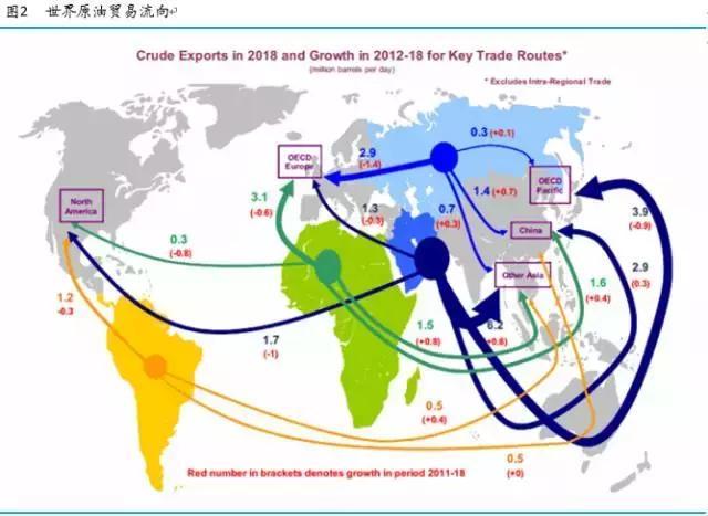 GGII：2025H1中国负极材料出货量129万吨 同比增长37%
