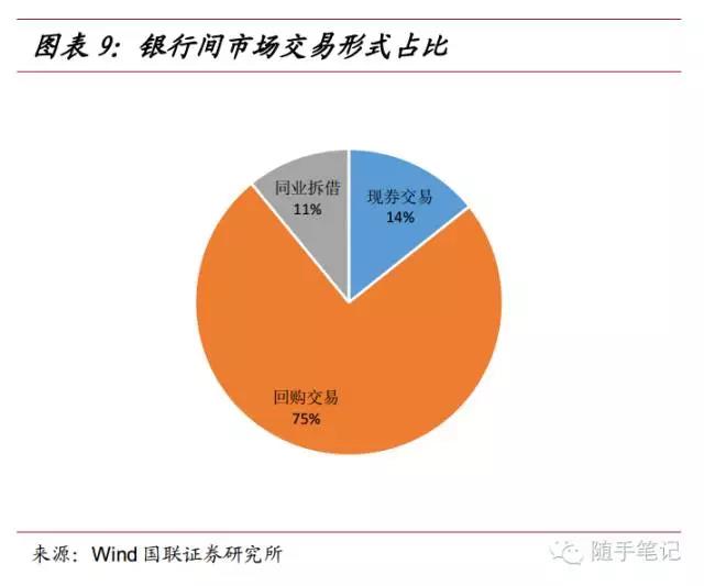 工行合肥滨湖支行营业室开展消防安全演练