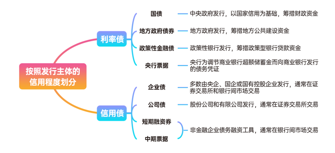 保障特定消费群体安全 安徽省加强医疗机构食堂食品安全监管