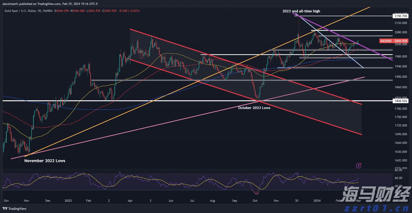 美股动态 | 哔哩哔哩(BILI.US)上涨超过6.8% 港股今日上涨7.39%