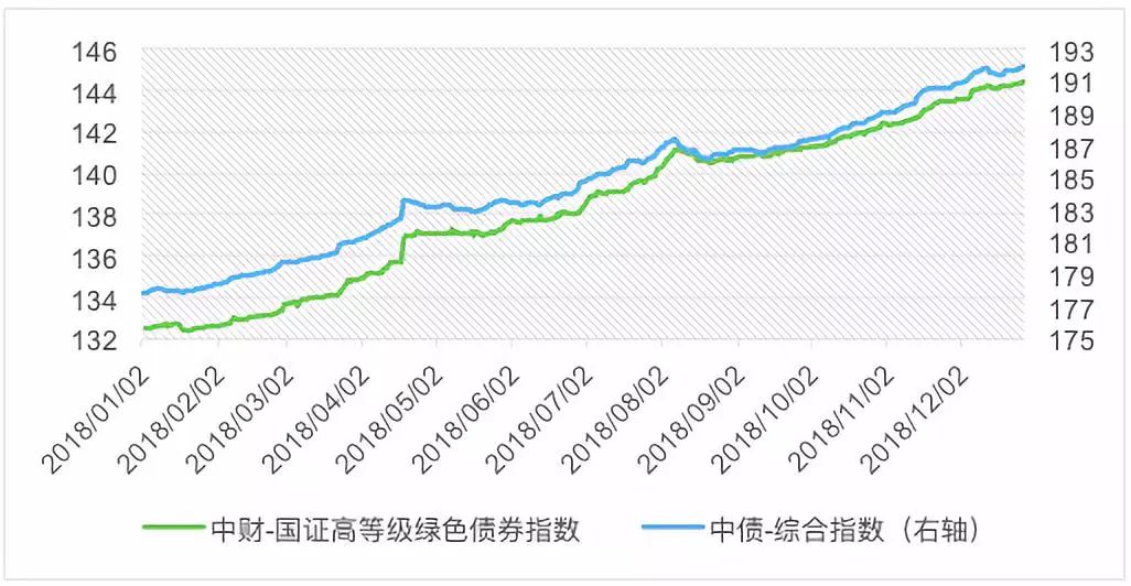 Roblox (RBLX.US): “元宇宙第一股”的用户活跃度超过1亿,推动增长引擎