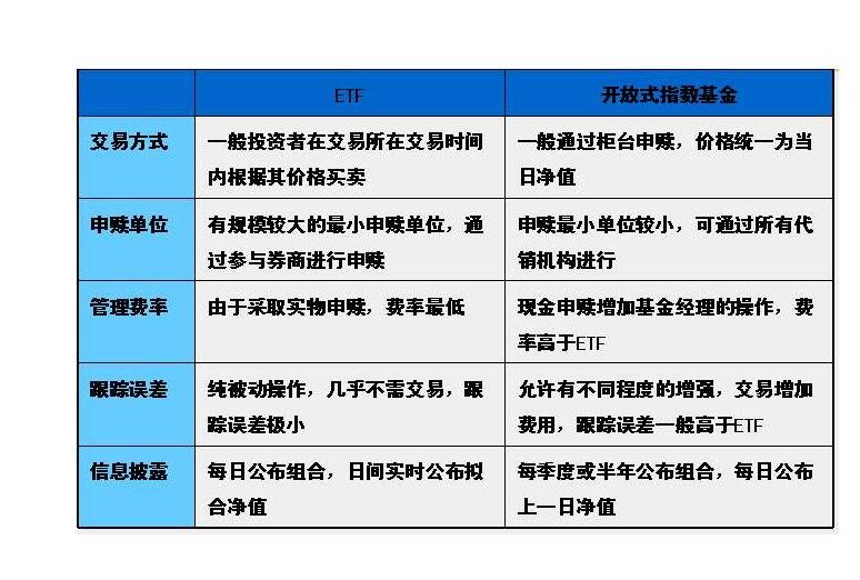 硅业分会：本周多晶硅整体成交均价小幅上涨 成本对价格形成支撑