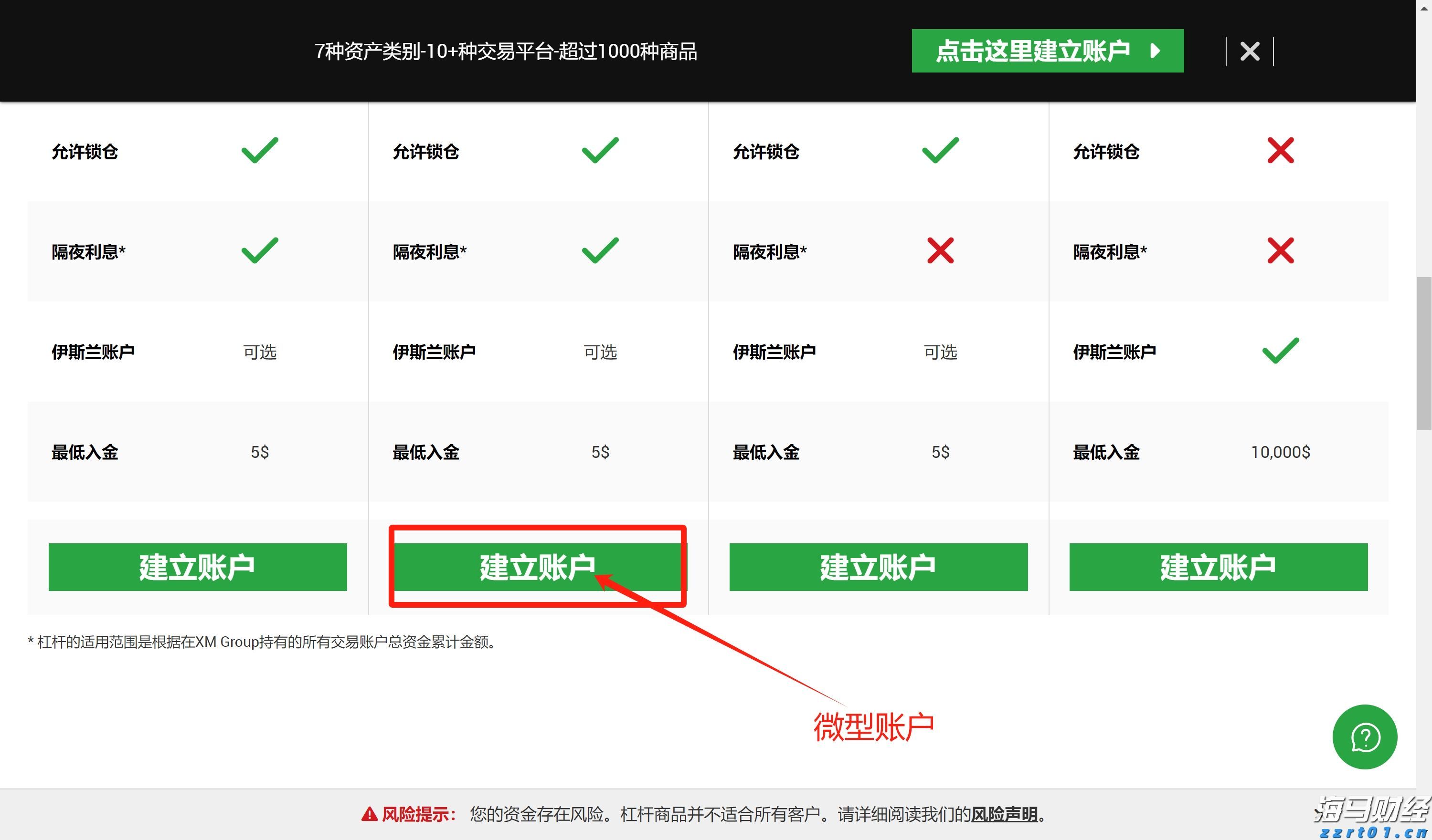 28批次药品不符合规定！国家药监局通告→