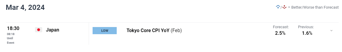 中金：AH溢价能有多低？