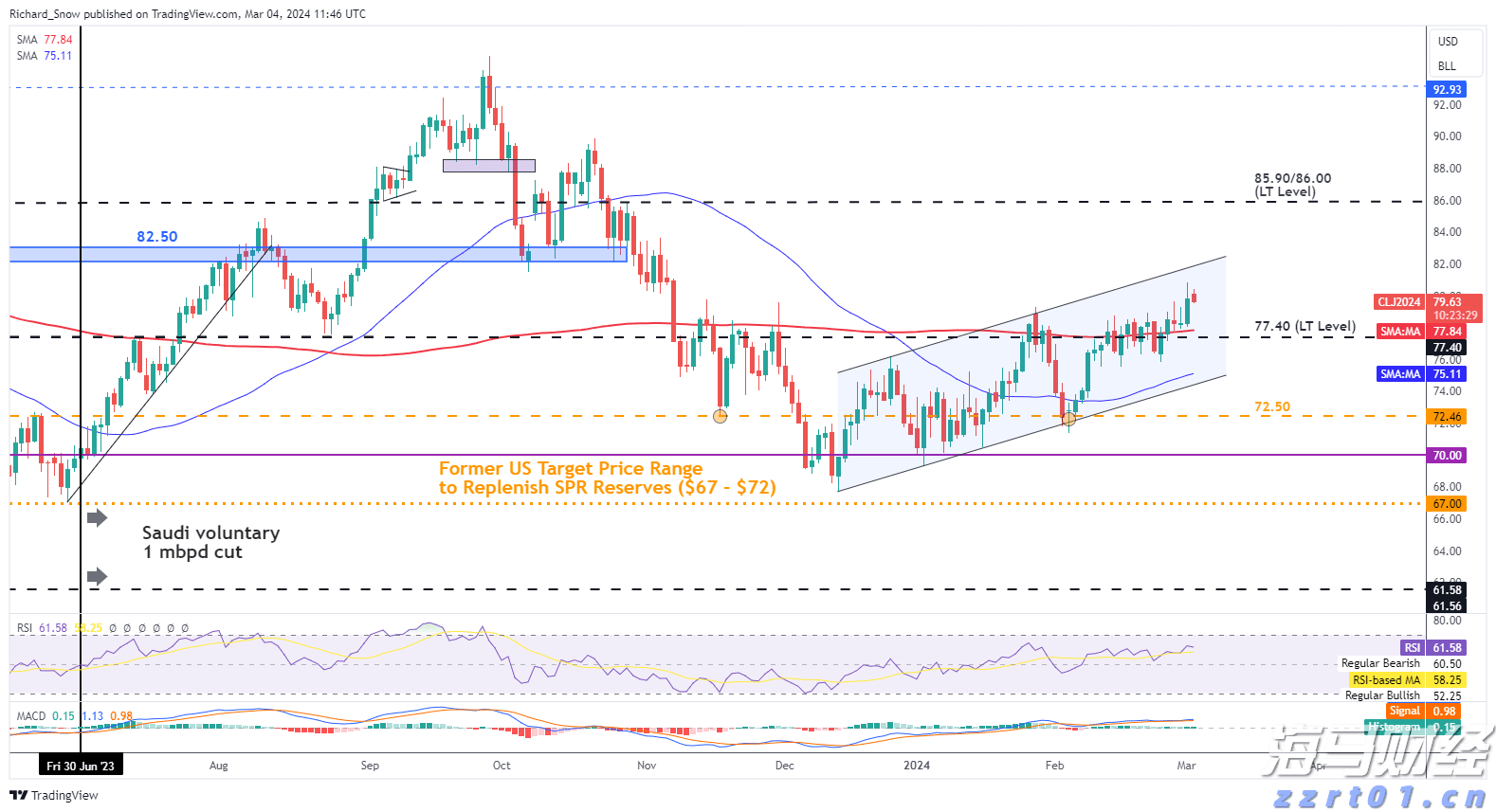 开锣！澳门城市艺穗节
