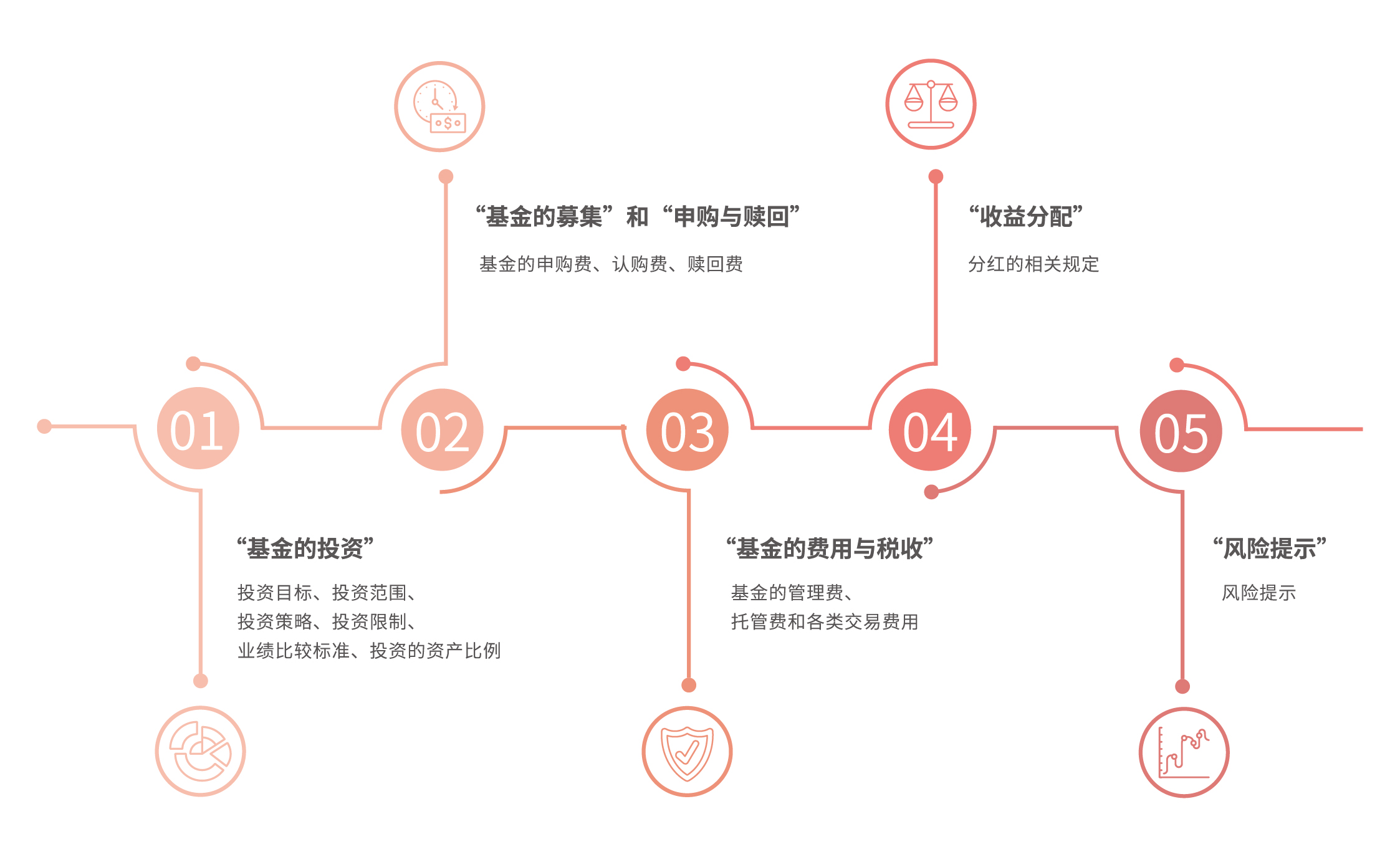 北水动向|北水成交净买入131.26亿 北水抢购港股ETF及科技股 买入盈富基金(02800)超24亿港元