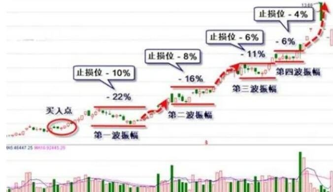 成都通报“50升油箱加67.96升汽油”事件调查结果